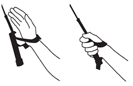 Gripping the Handle
